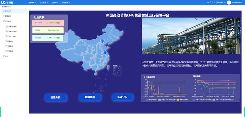 智慧管网系统平台